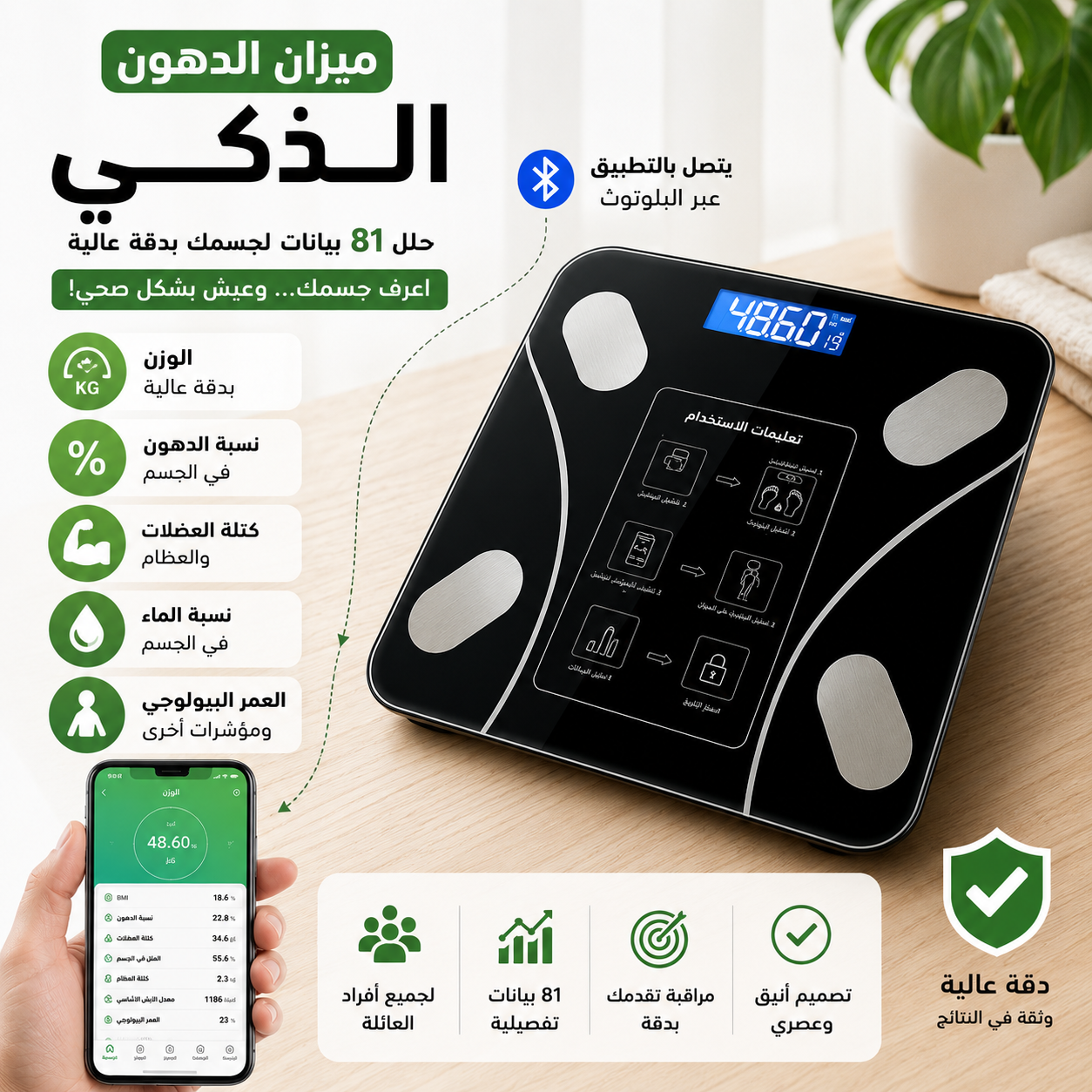 ميزان الدهون الذكي
